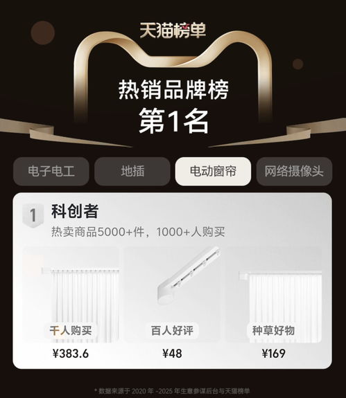 2025电动智能窗帘品牌实力榜Top10，口碑之选值得关注